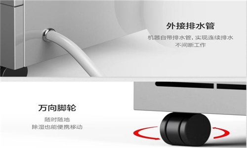 為什么要使用工業轉輪除濕機？
