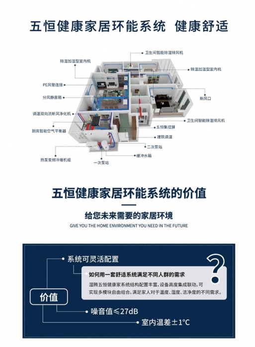 為什么加濕器的效果不明顯？