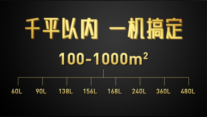 為何怎么除濕都沒用？