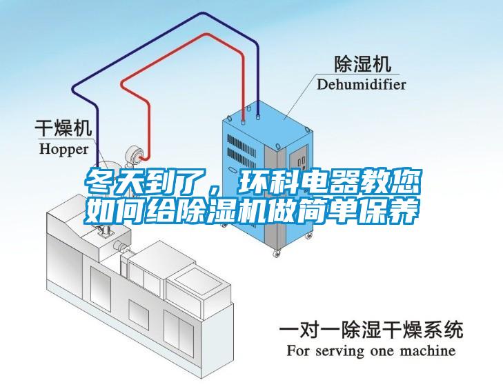 冬天到了，環科電器教您如何給除濕機做簡單保養