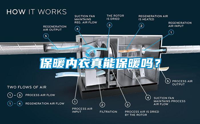 保暖內衣真能保暖嗎？