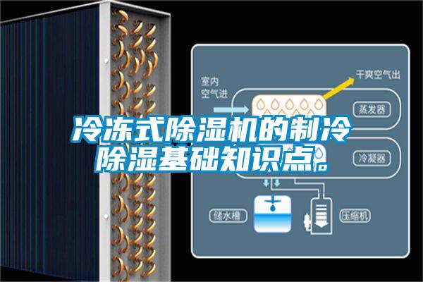 冷凍式除濕機的制冷除濕基礎知識點。