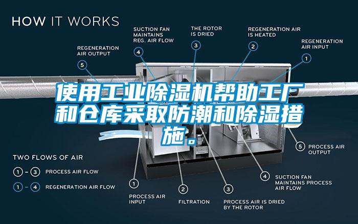 使用工業除濕機幫助工廠和倉庫采取防潮和除濕措施。