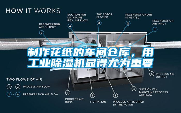 制作花紙的車間倉庫，用工業除濕機顯得尤為重要