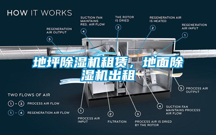 地坪除濕機租賃，地面除濕機出租