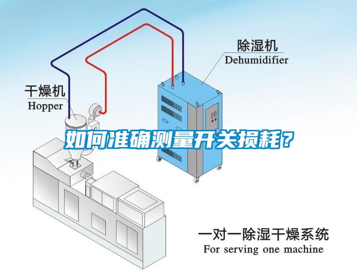 如何準確測量開關損耗？