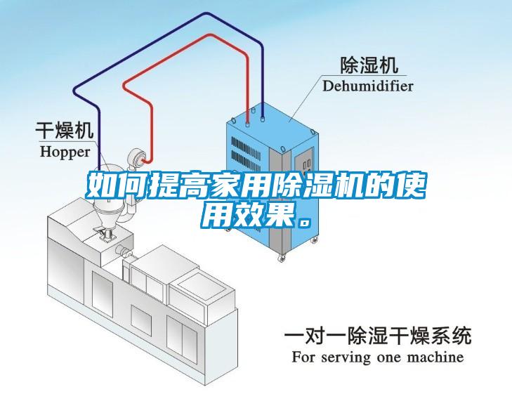 如何提高家用除濕機的使用效果。