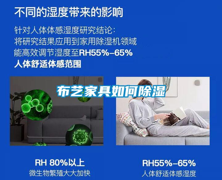 潮濕促使大腦早衰，而腦年齡竟然與壽命密切相關！