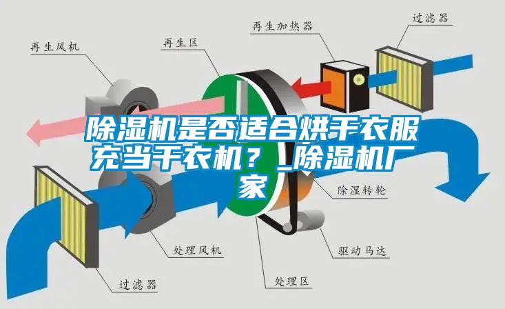 除濕機是否適合烘干衣服充當干衣機？_除濕機廠家