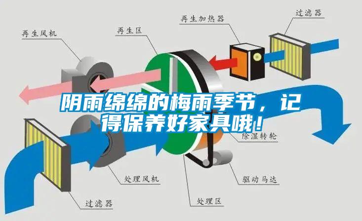 陰雨綿綿的梅雨季節，記得保養好家具哦！