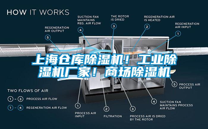 上海倉庫除濕機！工業除濕機廠家！商場除濕機