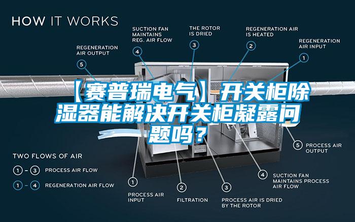 【賽普瑞電氣】開關柜除濕器能解決開關柜凝露問題嗎？