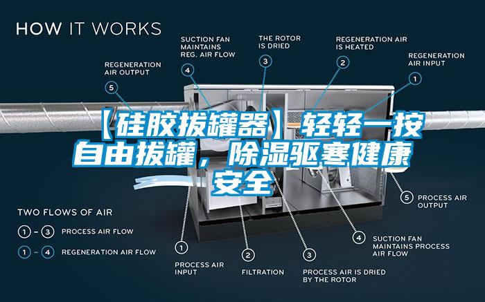 【硅膠拔罐器】輕輕一按自由拔罐，除濕驅寒健康安全