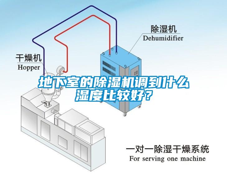 地下室的除濕機調到什么濕度比較好？