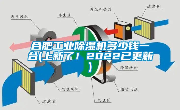 合肥工業除濕機多少錢一臺(上新了！2022已更新)