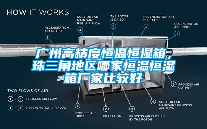 廣州高精度恒溫恒濕箱，珠三角地區哪家恒溫恒濕箱廠家比較好