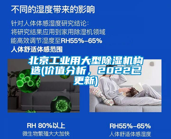 北京工業用大型除濕機構造(價值分析，2022已更新)