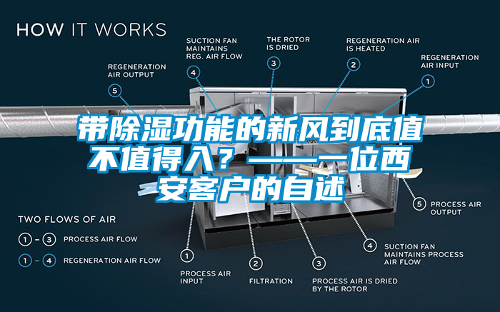 帶除濕功能的新風到底值不值得入？——一位西安客戶的自述