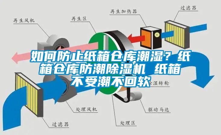 如何防止紙箱倉庫潮濕？紙箱倉庫防潮除濕機 紙箱不受潮不回軟