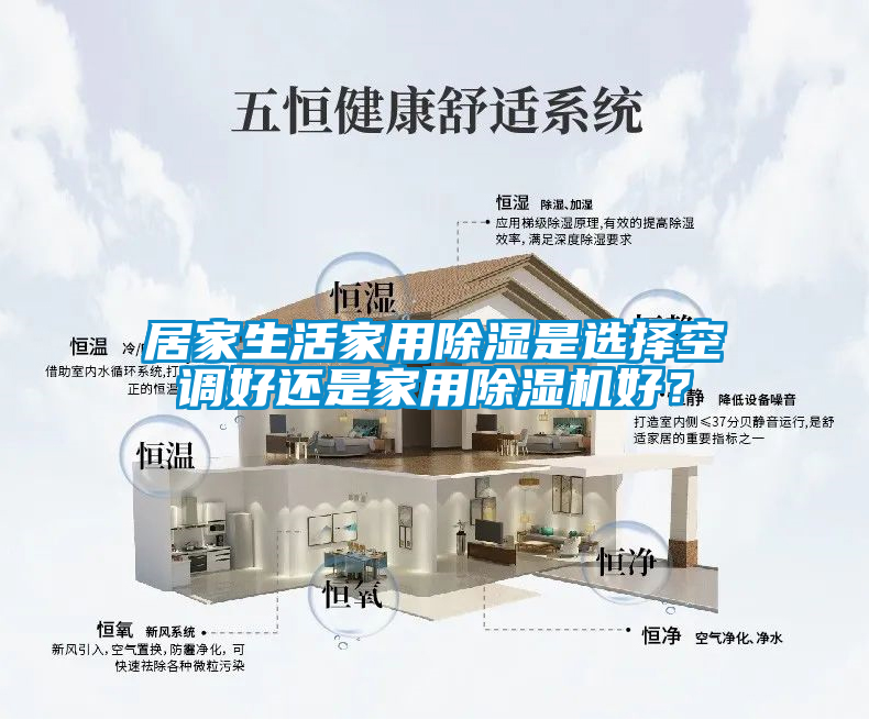 居家生活家用除濕是選擇空調好還是家用除濕機好？