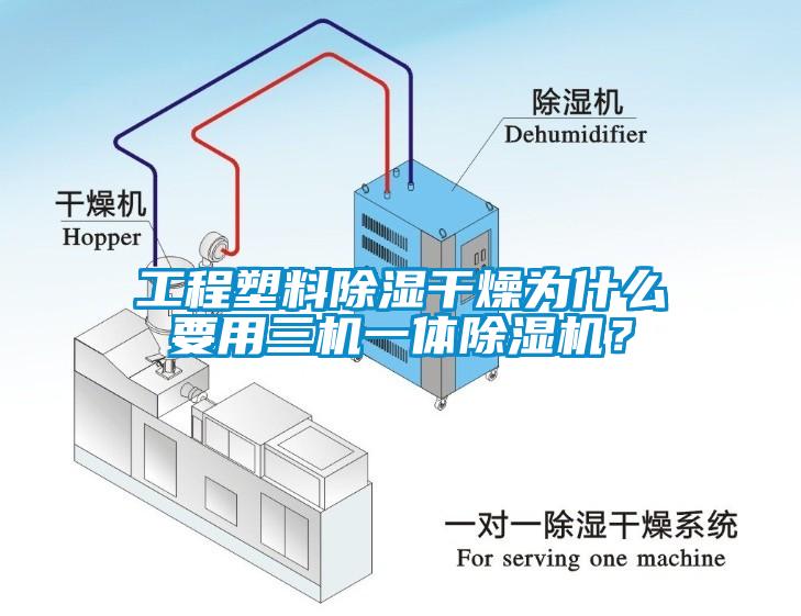 工程塑料除濕干燥為什么要用三機一體除濕機？