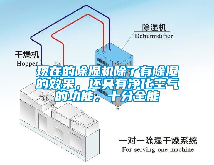 現在的除濕機除了有除濕的效果，還具有凈化空氣的功能，十分全能