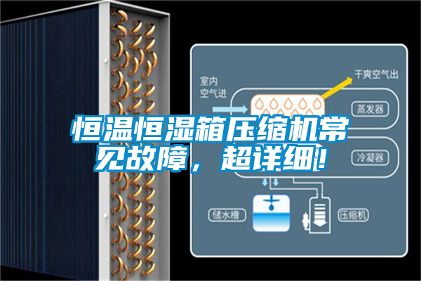 恒溫恒濕箱壓縮機常見故障，超詳細！