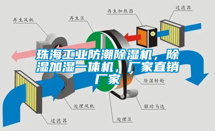 珠海工業防潮除濕機，除濕加濕一體機，廠家直銷廠家