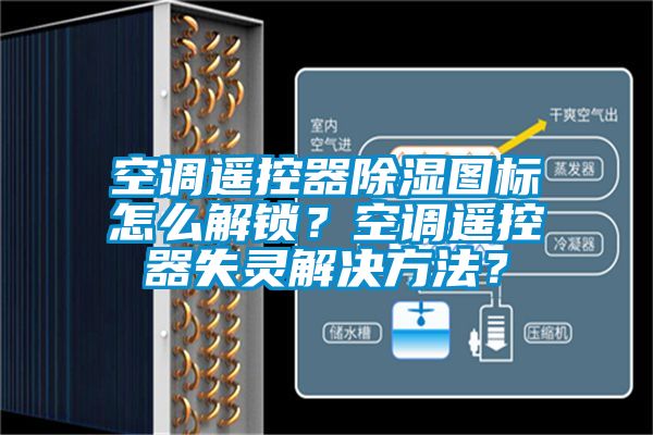 空調遙控器除濕圖標怎么解鎖？空調遙控器失靈解決方法？