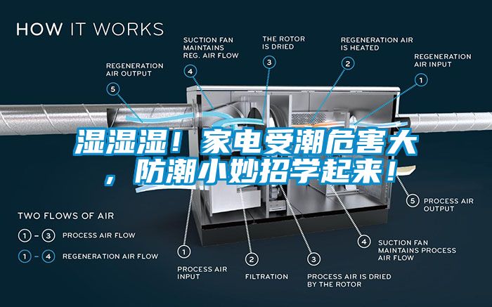 濕濕濕！家電受潮危害大，防潮小妙招學起來！