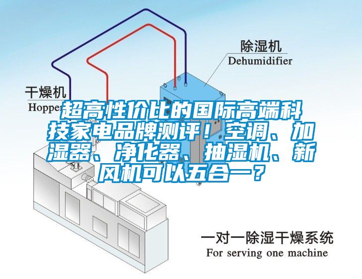 超高性價比的國際高端科技家電品牌測評！空調、加濕器、凈化器、抽濕機、新風機可以五合一？