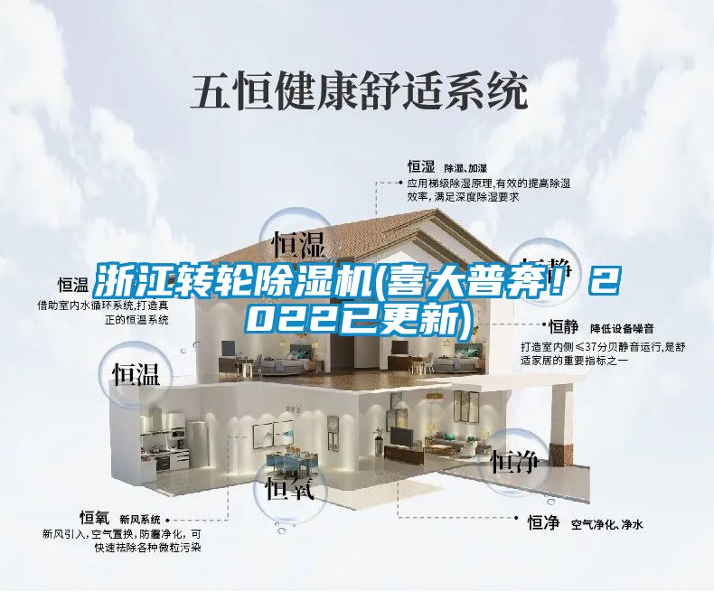 浙江轉輪除濕機(喜大普奔！2022已更新)