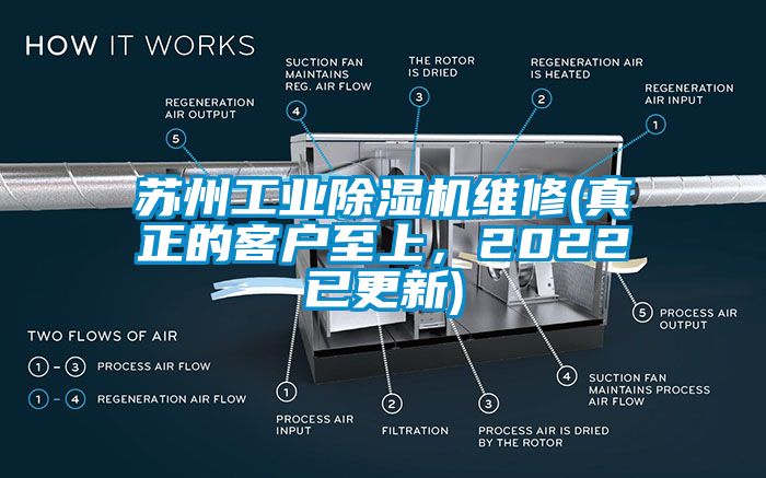蘇州工業除濕機維修(真正的客戶至上，2022已更新)