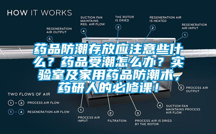 藥品防潮存放應注意些什么？藥品受潮怎么辦？實驗室及家用藥品防潮術，藥研人的必修課！