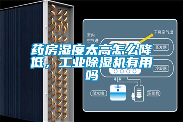 藥房濕度太高怎么降低，工業除濕機有用嗎