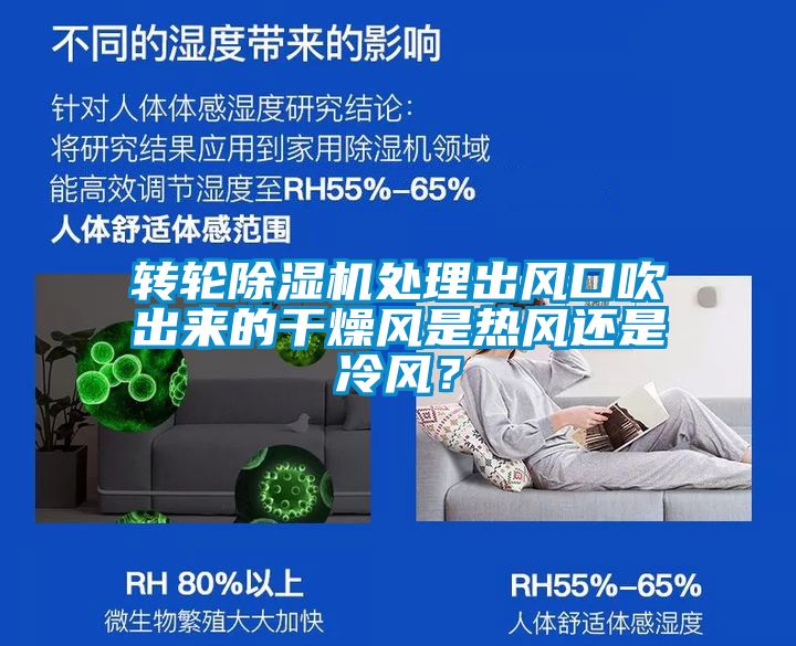 轉輪除濕機處理出風口吹出來的干燥風是熱風還是冷風？