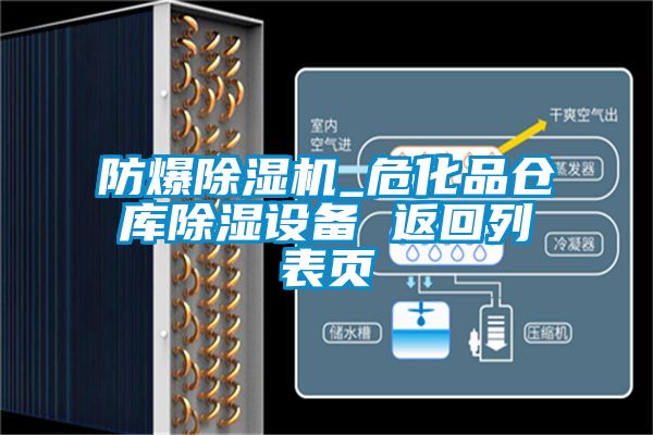 防爆除濕機_?；穫}庫除濕設備 返回列表頁