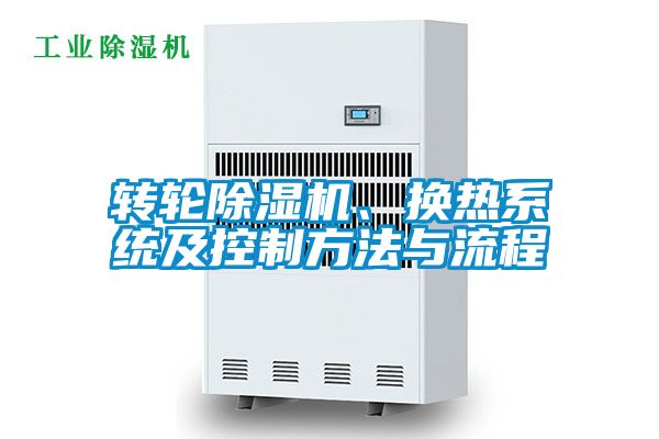 轉輪除濕機、換熱系統及控制方法與流程