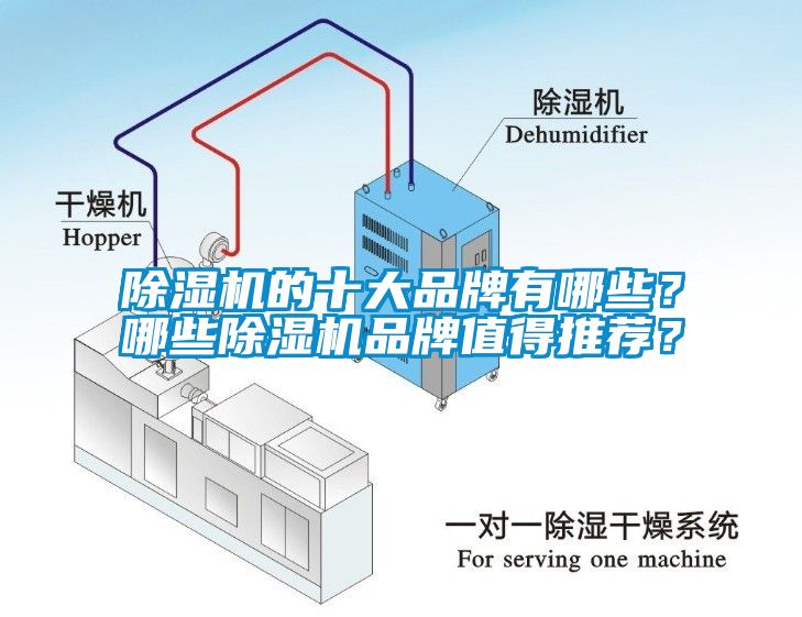 除濕機的十大品牌有哪些？哪些除濕機品牌值得推薦？