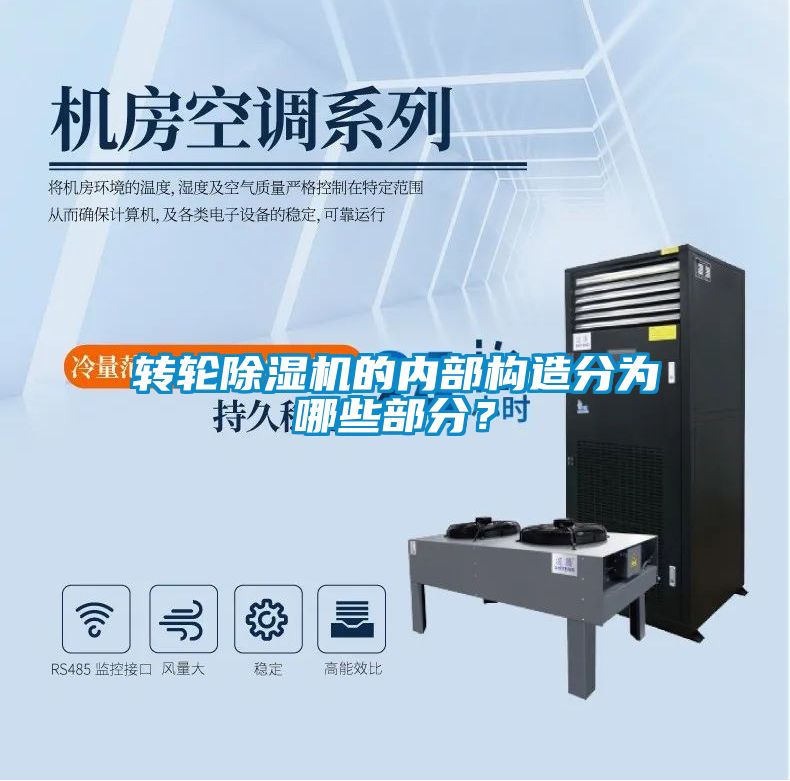 轉輪除濕機的內部構造分為哪些部分？