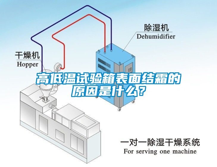 高低溫試驗箱表面結霜的原因是什么？