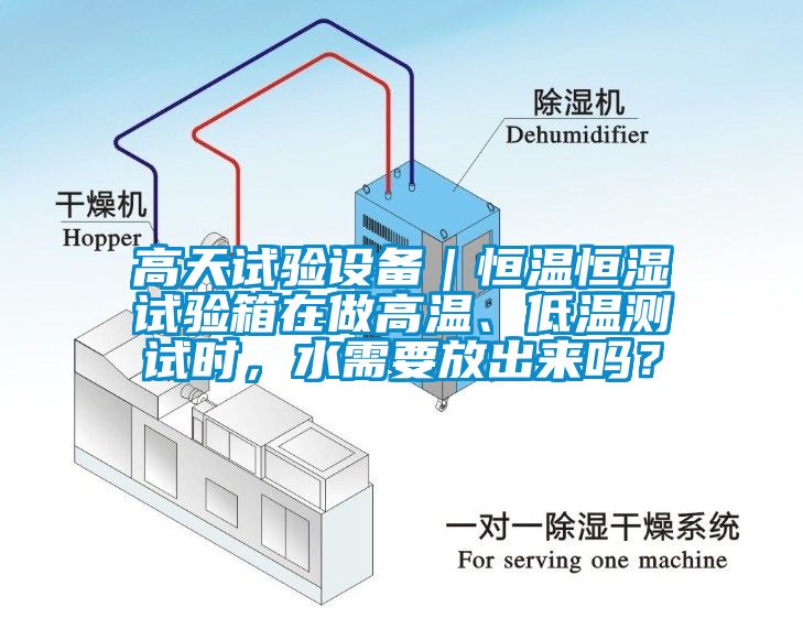 高天試驗設備｜恒溫恒濕試驗箱在做高溫、低溫測試時，水需要放出來嗎？